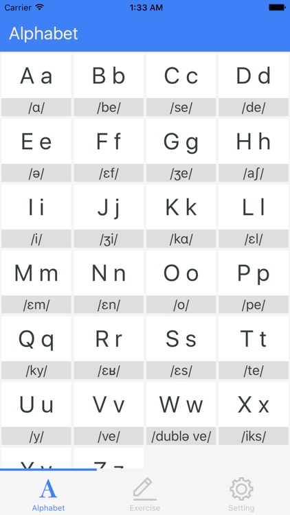 français - Learn The Basic Pronunciation of French