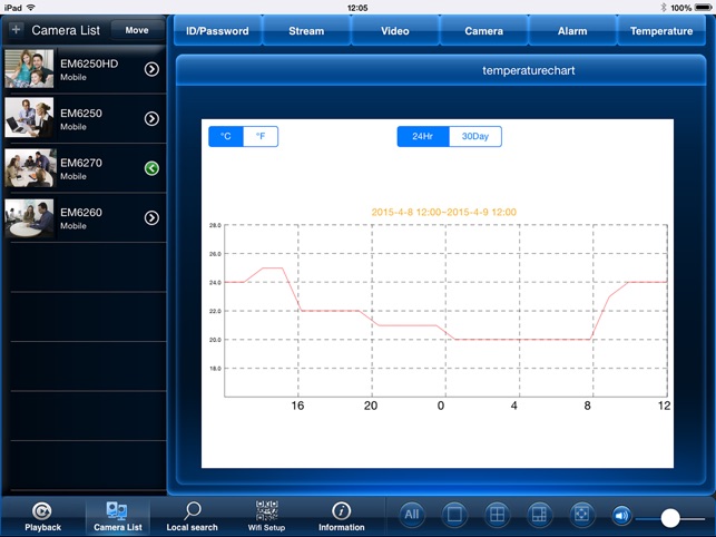 Easy Pro View For iPad(圖5)-速報App