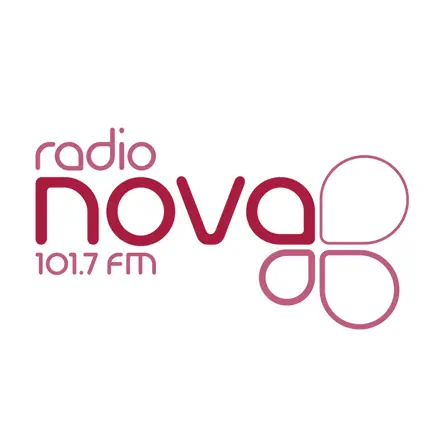 Radio Nova Bulgaria Cheats