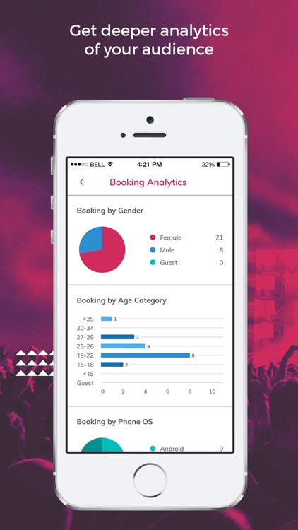 Goers Solution for Partners