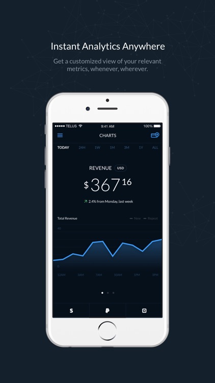 Control - Stripe, PayPal & Square Analytics