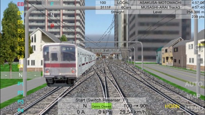 Screenshot #2 pour Train Drive ATS
