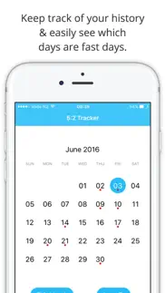 5:2 fast diet calculator, tracker & planner iphone screenshot 1