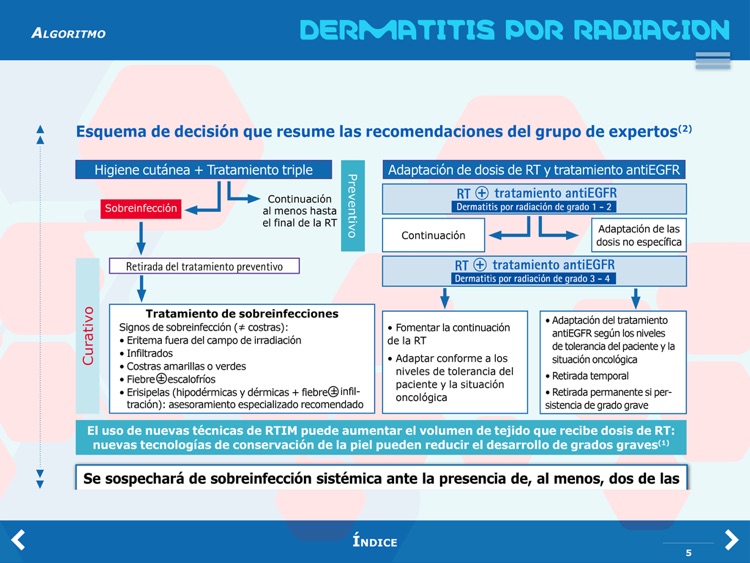 OncoMerck TM screenshot-3