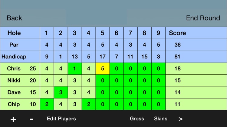 Moorpark Country Club (CA)