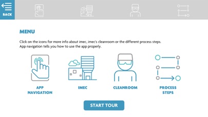 【图】imec’s cleanroom(截图1)