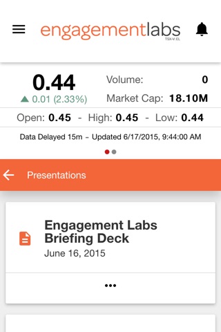 Engagement Labs screenshot 2