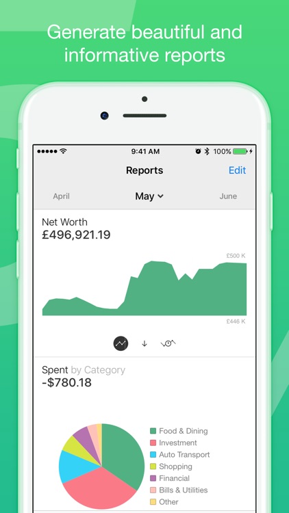 Money - Budget & Finance