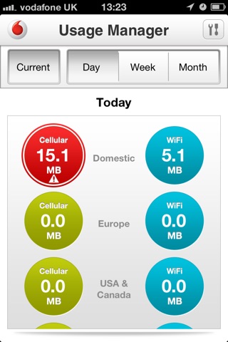 Vodafone Usage Manager screenshot 2