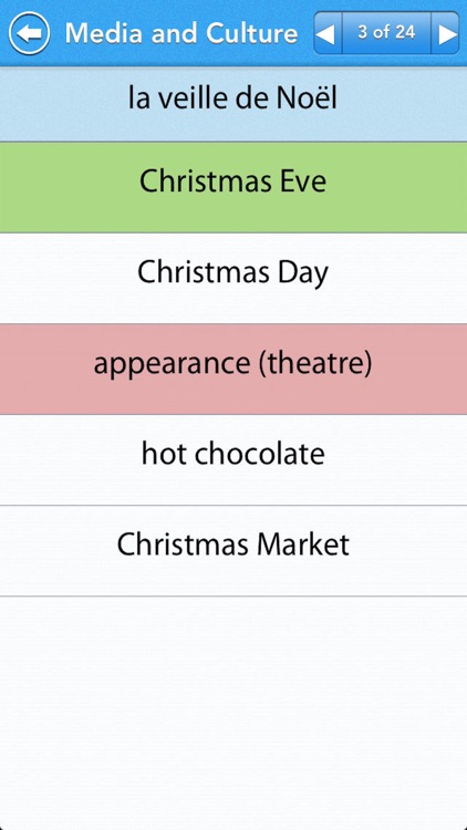 GCSE French Vocab - Edexcel screenshot-3
