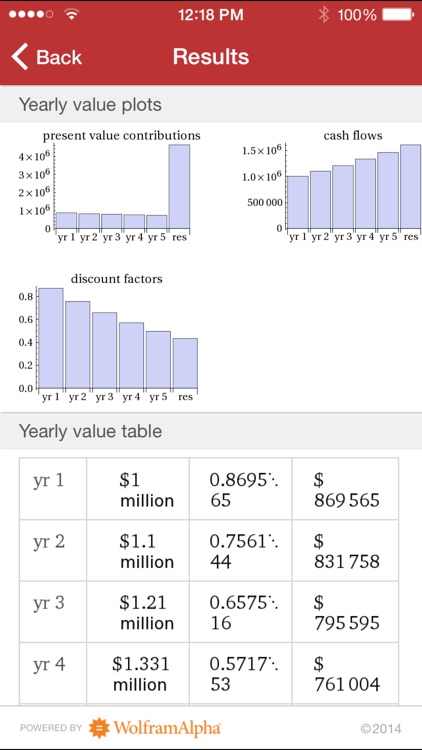 Wolfram Corporate Finance Professional Assistant screenshot-4