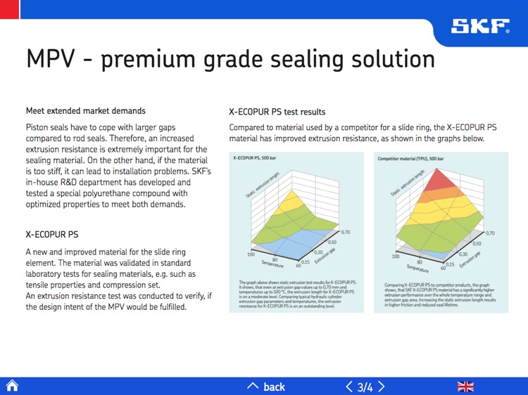 Hydraulic seals from SKF screenshot-4