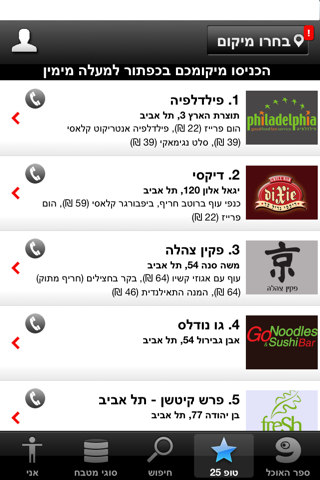 ספר האוכל - מדריך המשלוחים הגדול - náhled