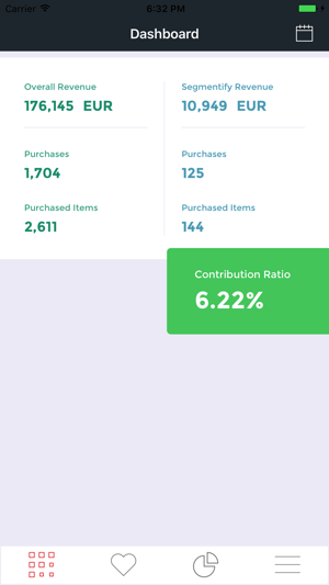 Segmentify(圖1)-速報App