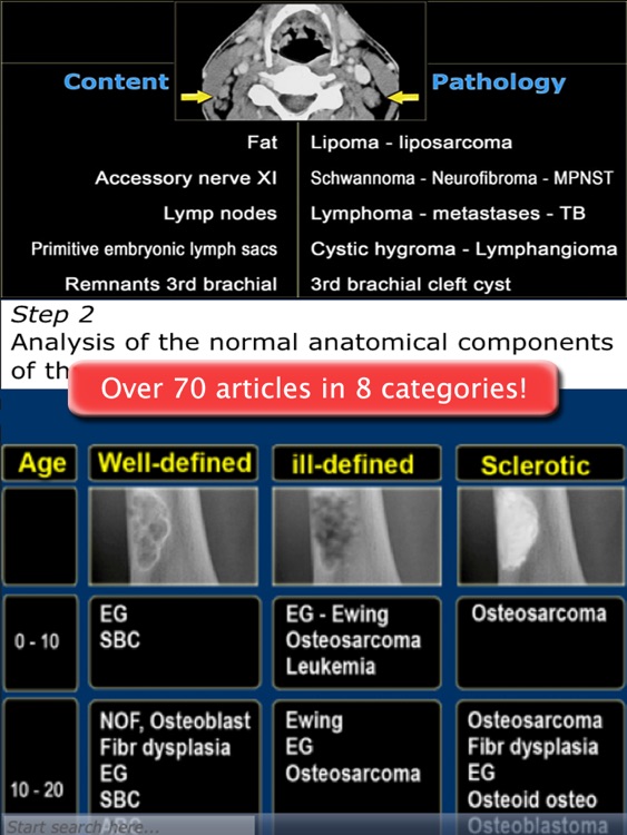 Radiology Assistant for iPad - Imaging Reference