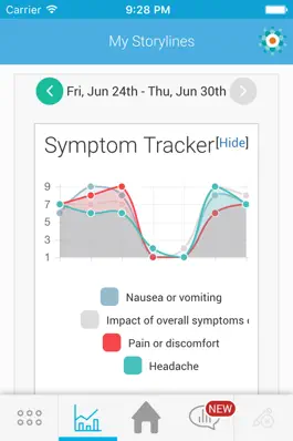Game screenshot AS Health Storylines apk
