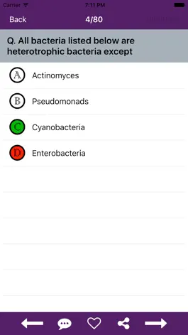 Game screenshot Biology Quiz Test hack