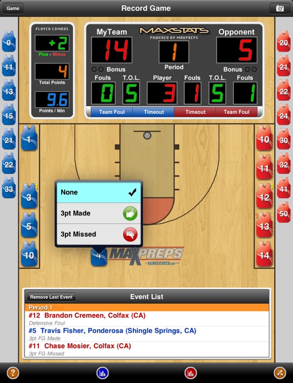 MaxStats Varsity