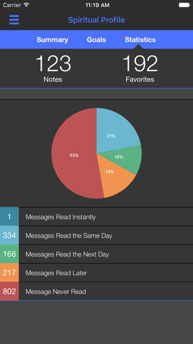 Apache J Nazarena screenshot 4