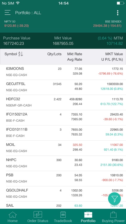 Selfie Barjeel Geojit screenshot-3