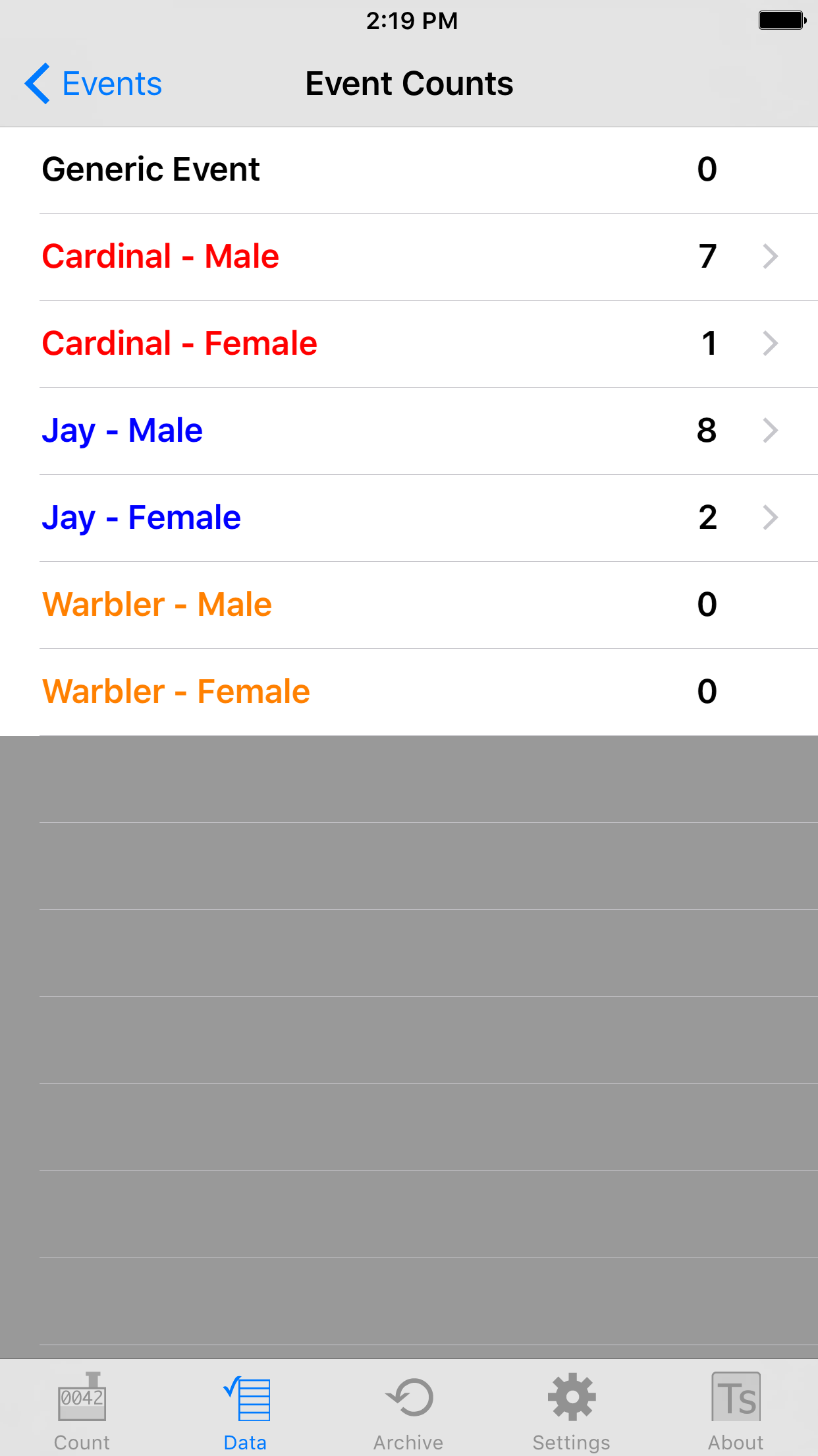 EventLog