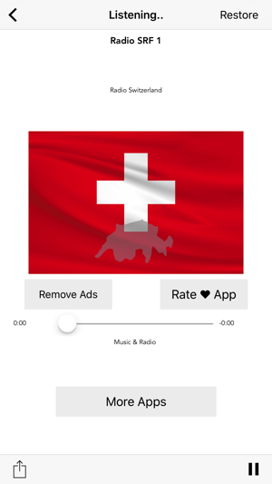 Radio Switzerland LIVE stream : Radios Swiss Pop(圖2)-速報App