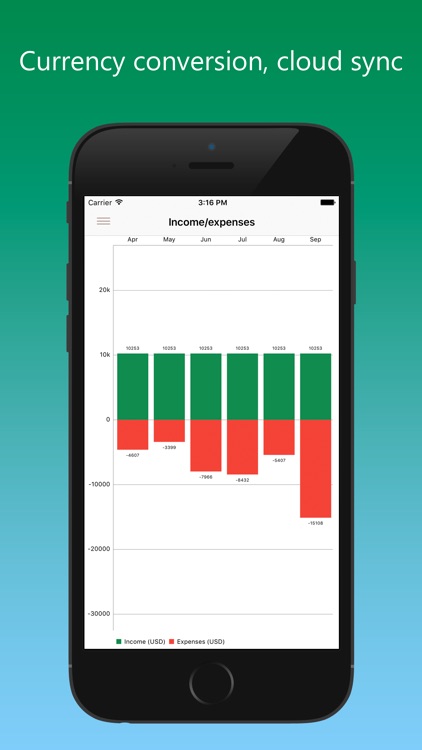 Vault - Budget Planner screenshot-4