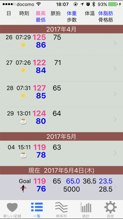 Screenshot #2 pour 体調メモ