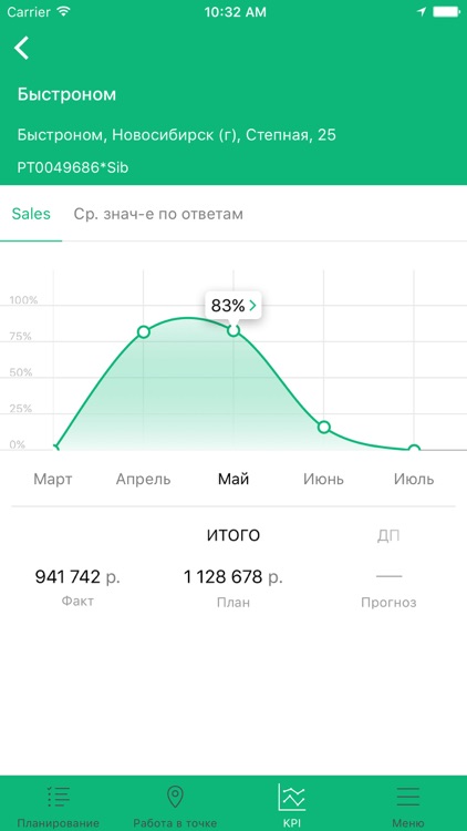 mySalesTeam - мерчендайзинг screenshot-3