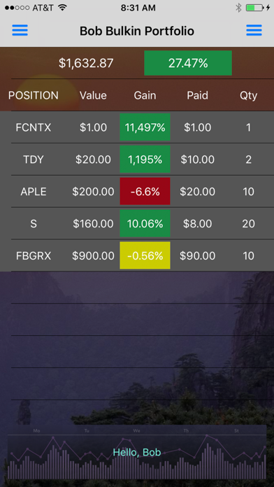 Screenshot #1 pour Portfolio Monitor - personal 401k finances tracker