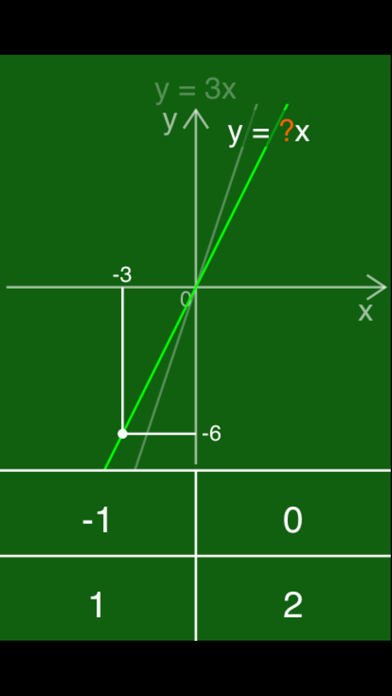 Screenshot #3 pour 数学インしてる