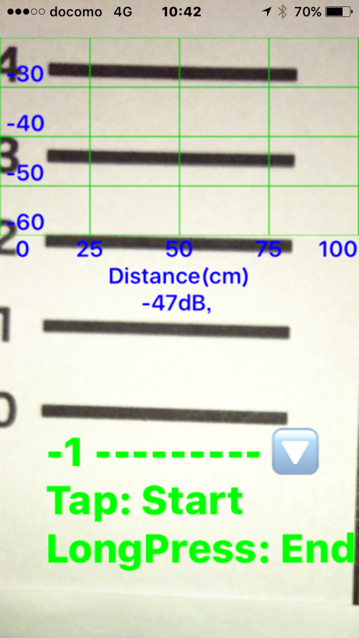 SoundPRuler measurment of sound wave propagation