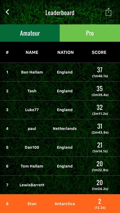 GuessHim - Football Quiz screenshot-3