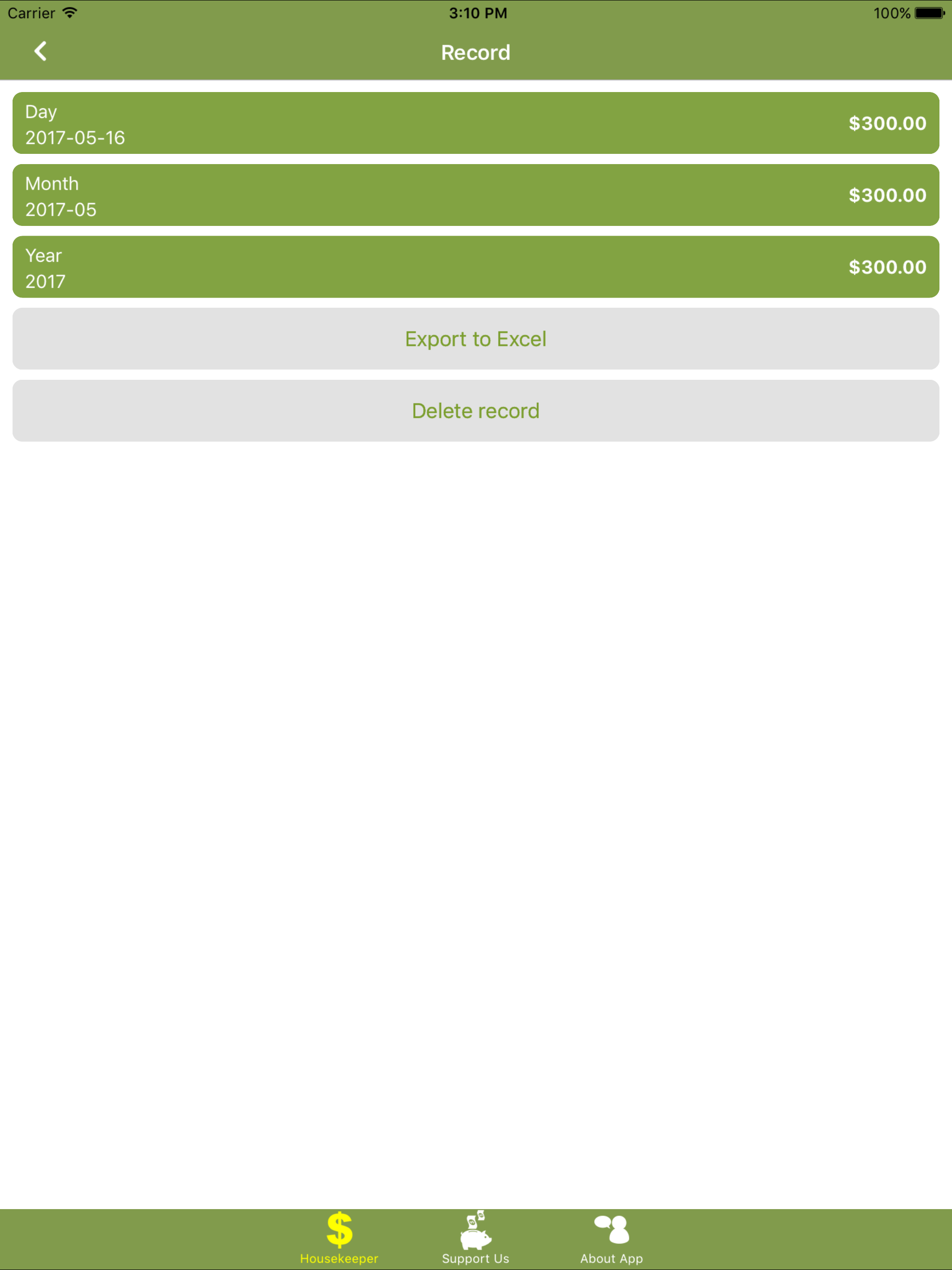 Expenses Housekeeper