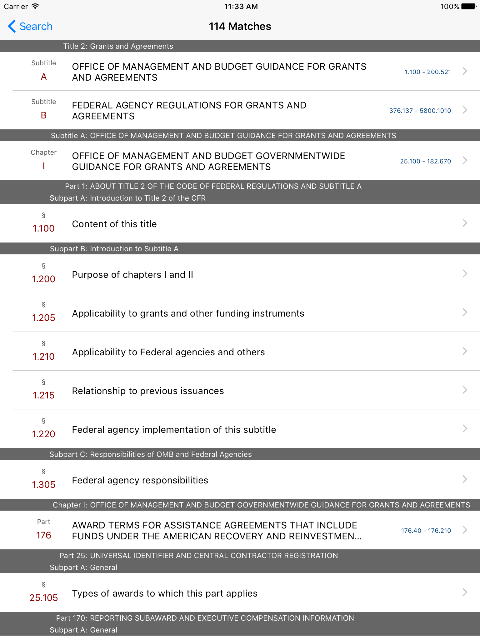 2 CFR - Grants and Agreements (LawStack Series)