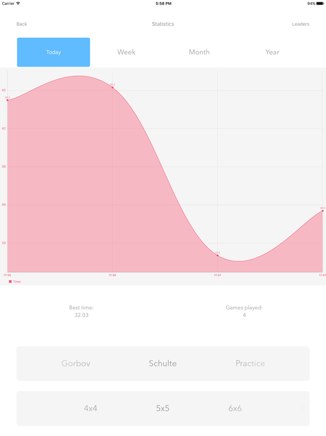 ‎Schulte Table - improve fast reading and attention Screenshot