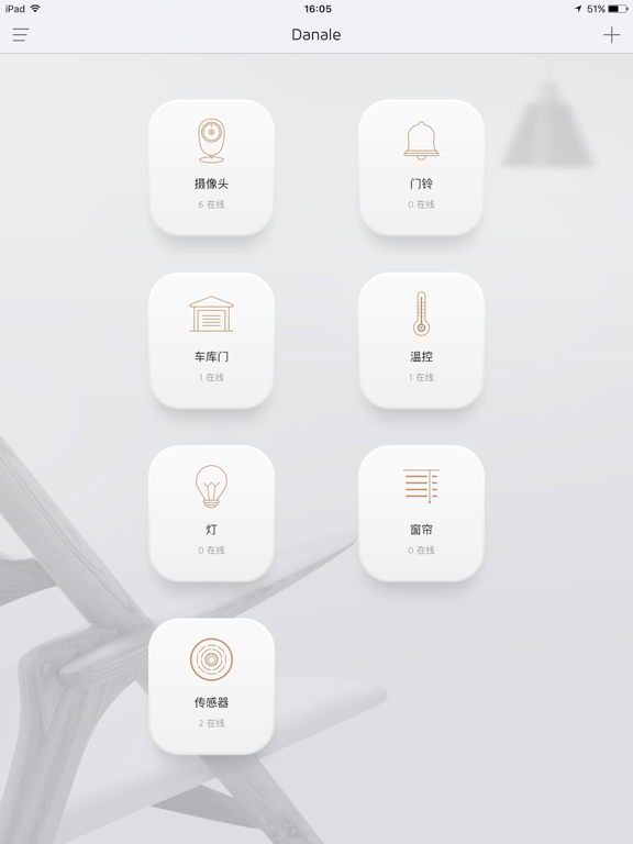 Screenshot #6 pour Danale for iPad