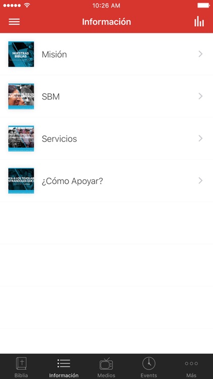 Sociedad Bíblica de México