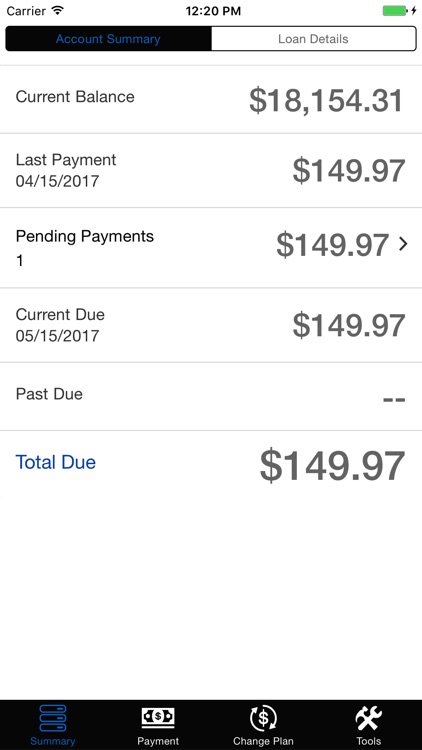 AES Student Loans