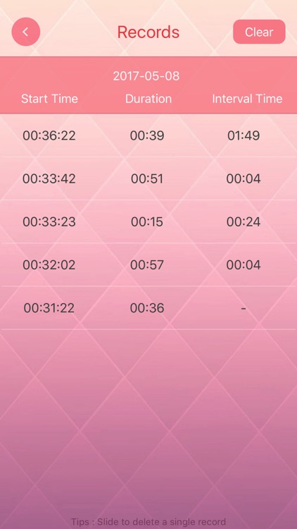 uterine contractions recorder Pro - Labor Timer