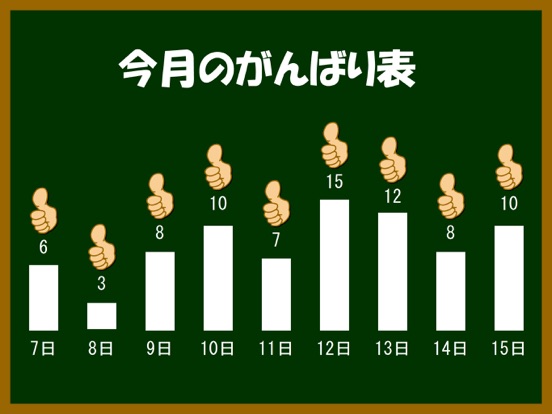 Japanese-katakana iPad screenshot 5 - Education app