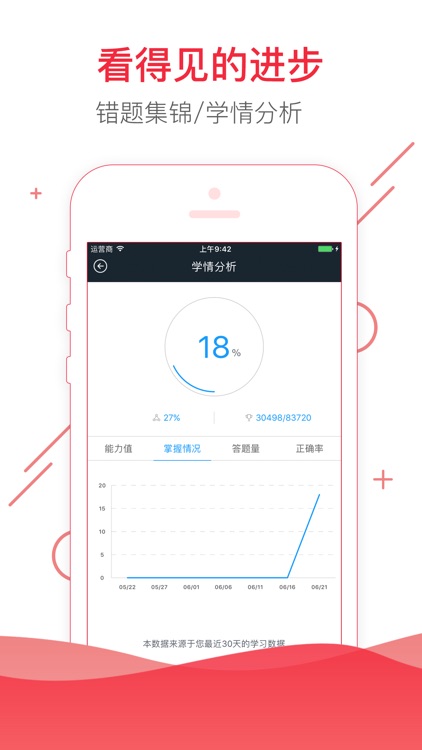 2017中级经济师资格考试帮考题库-轻松取证 screenshot-4
