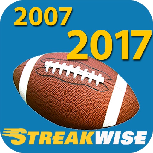 Draft•Tracker® 2017: Complete Analysis from 2007