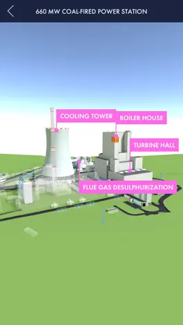 Game screenshot SKODA PRAHA 3D POWER PLANT mod apk