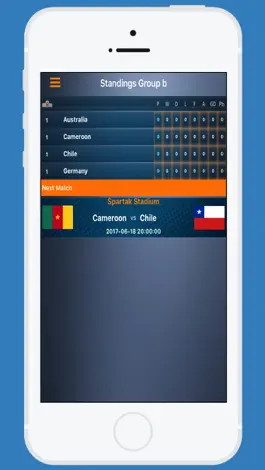 Game screenshot Soccer 2017 Cup Rusia hack