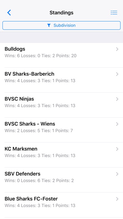 Heartland Soccer screenshot-3