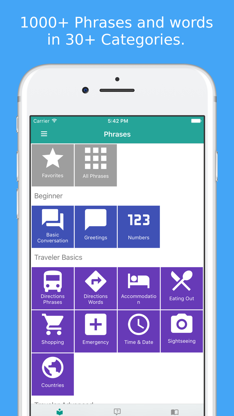 Simply Learn French : Travel Phrasebook For France screenshot 1