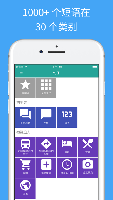 学习蒙 - 语翻译,单词和旅行短语 screenshot