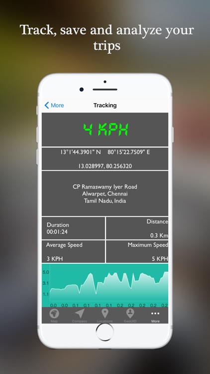 GPS Direction