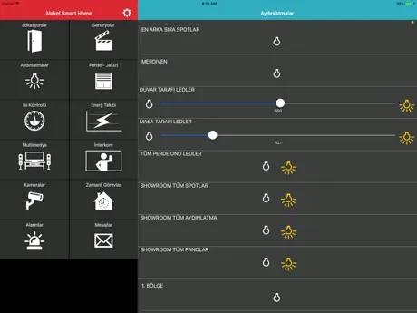 Makel Smarthome